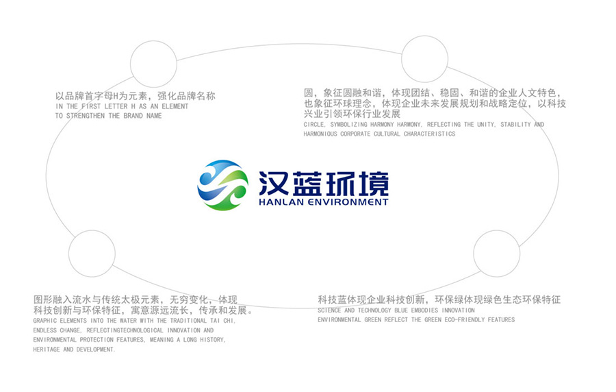 河北漢藍(lán)環(huán)境品牌 河北漢藍(lán)環(huán)境品牌